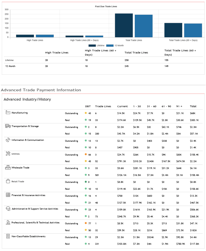 Credit Report Example Pdf Companies Economies - High Resolution Sunset Pictures for Desktop