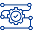 implementation support