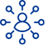 portal connectivity
