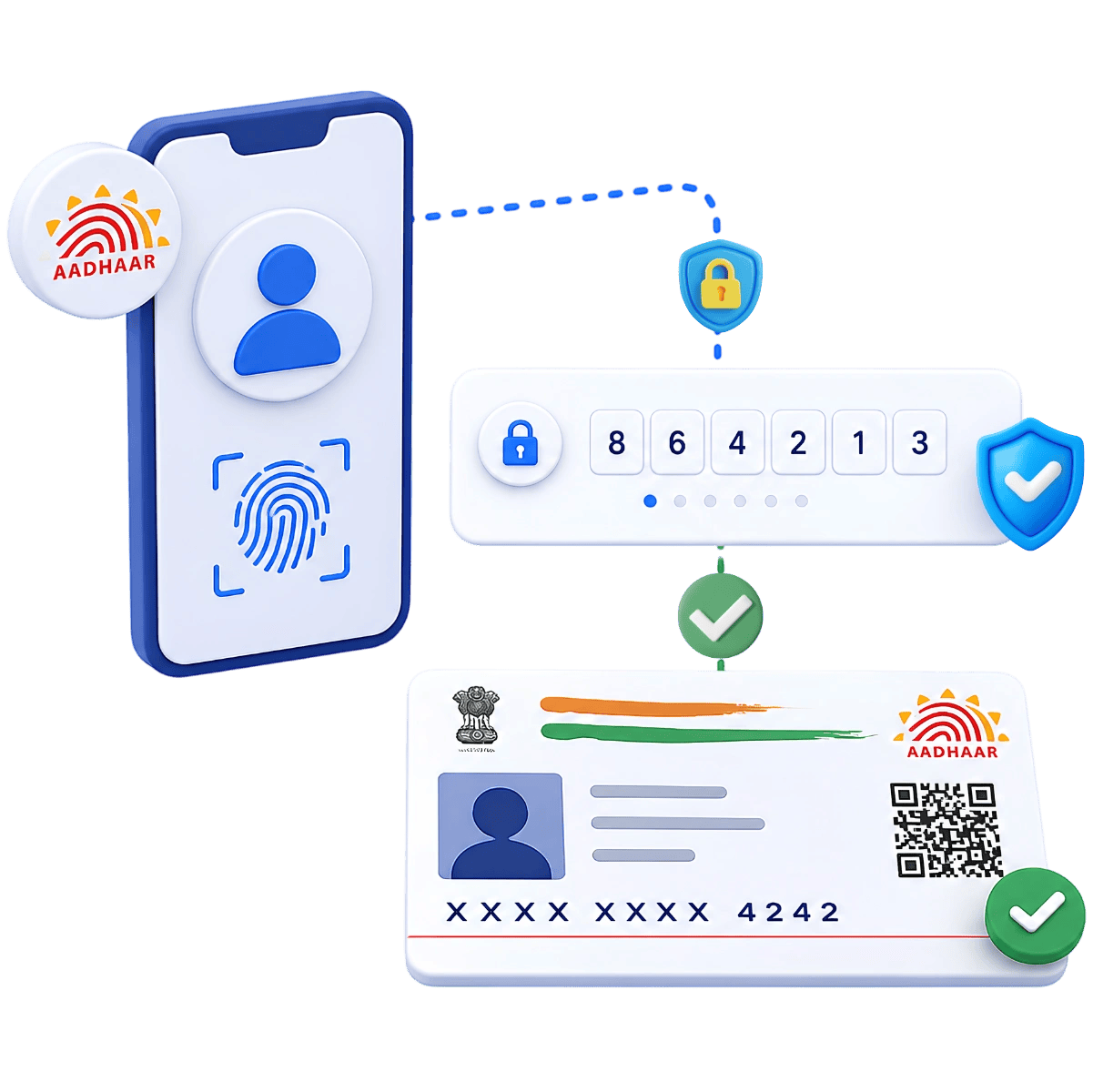 Aadhaar OTP-based Onboarding for New Customers