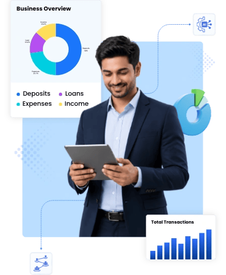core banking software