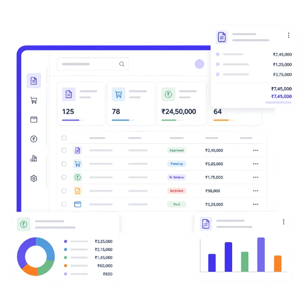 Centralized Invoice and Procure-to-Pay Management