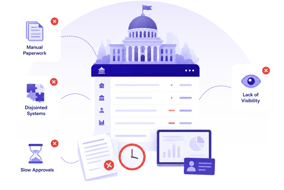 e-governance solutions