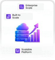 Enterprise-Ready Scalability