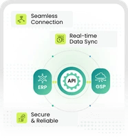 ERP/GSP integration via API