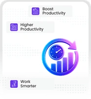 Improve Productivity