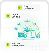 Microfinance & Group Lending Ready