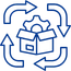 odc execution engine