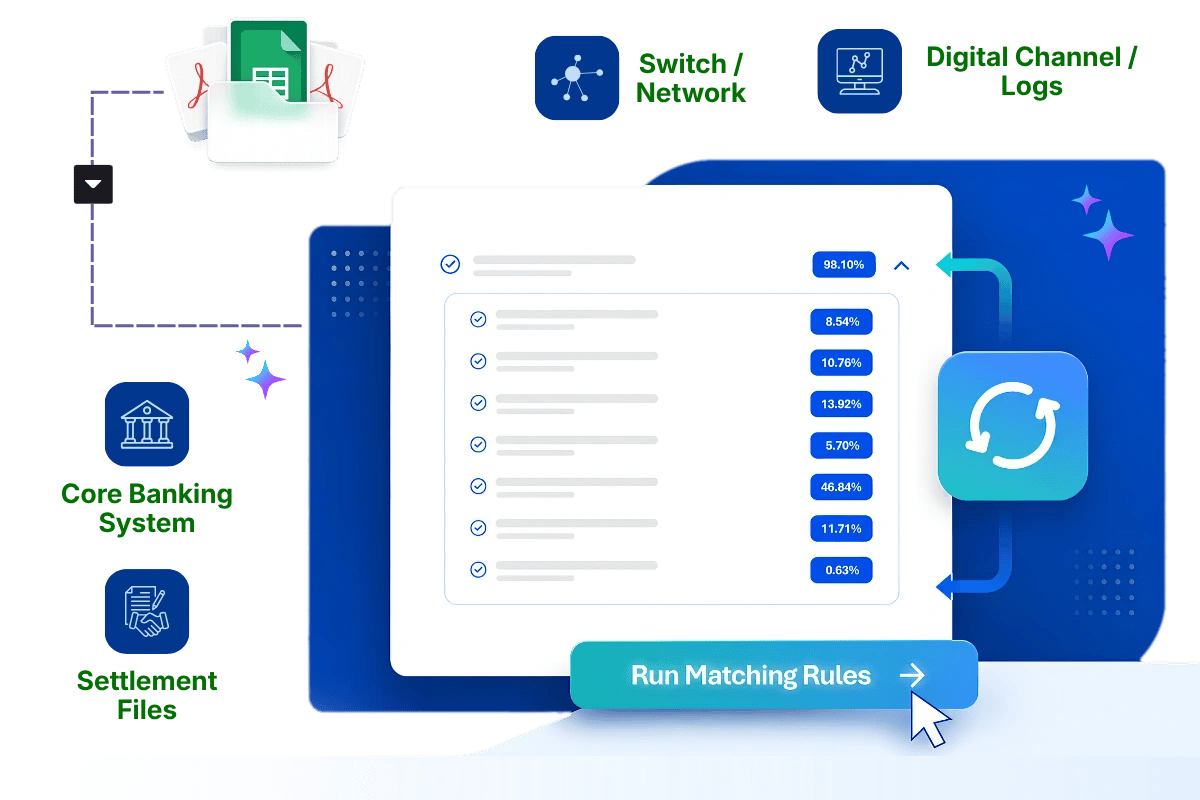 reconciliation software