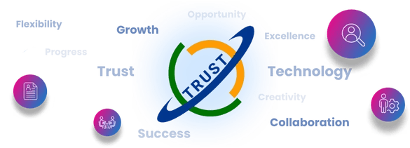 Why Join Trust Fintech Limited