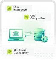 Works with Existing CBS Platforms
