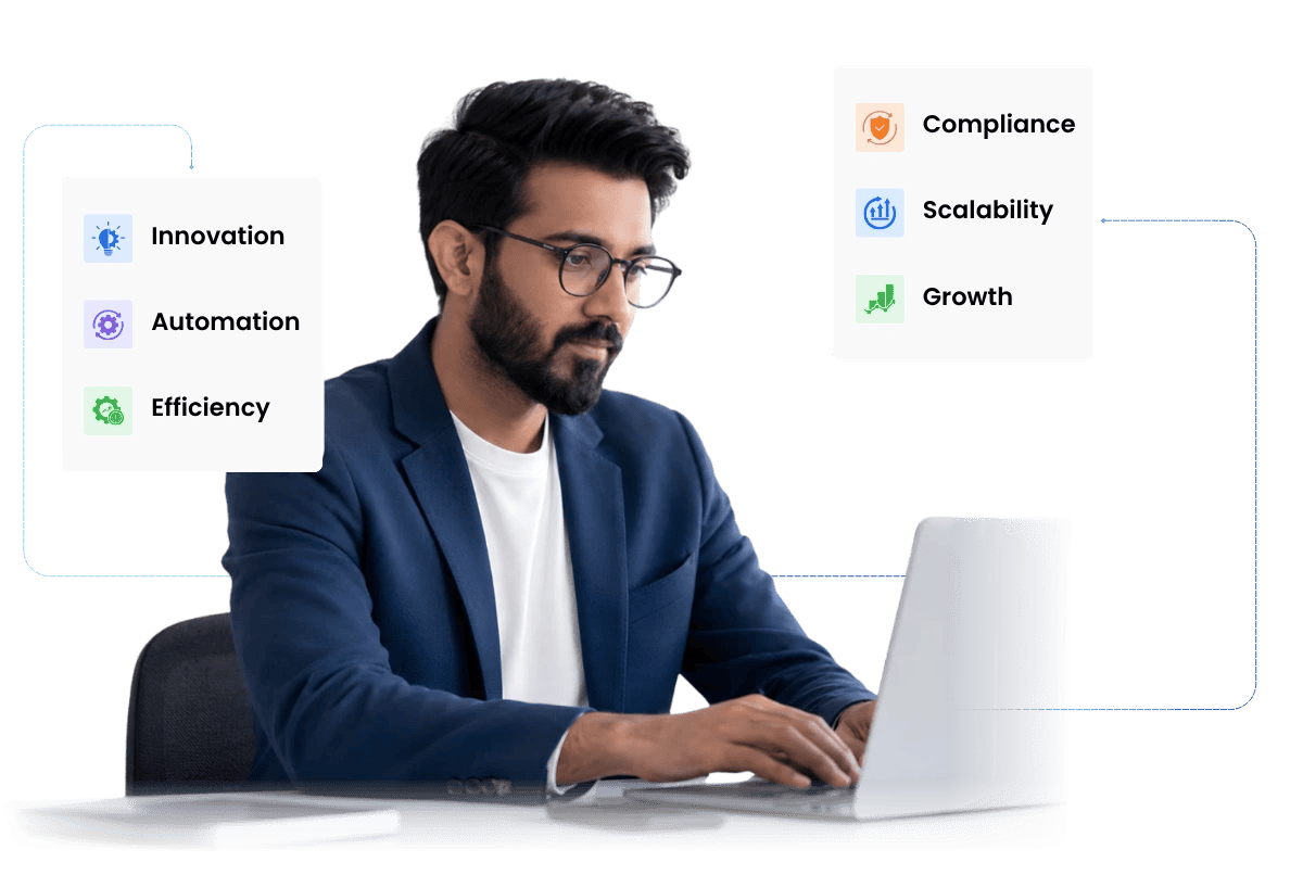 Core Product