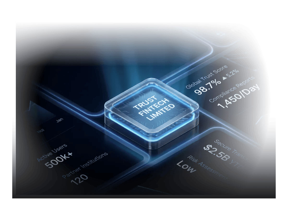 Digital Transformation