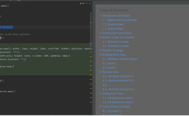 Why Should Documentation Be Treated As Code? - Solution Architect Skills