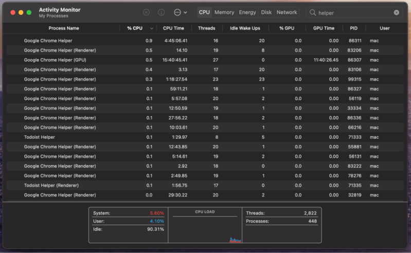 Code Helper Renderer Consumes A Lot Of Cpu Issue 189889 - Amazing Ultra HD Geometric Textures | Free Download