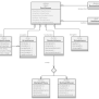 Generate Uml Class Diagrams From Java Files Java Uml Class C