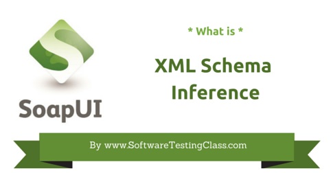 What Is Xml Schema Inference Software Testing Class - Modern Space Pattern - Full HD