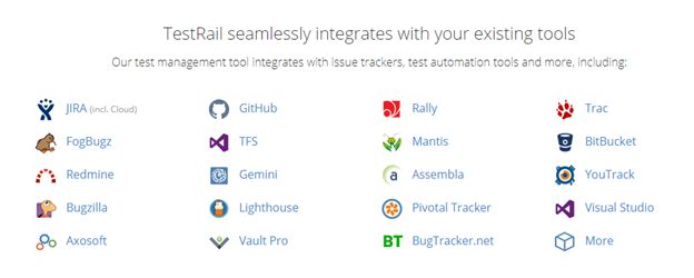 Testrail Test Management Tool Hands On Review Software Testing Class - Premium Minimal Photo Gallery - Ultra HD