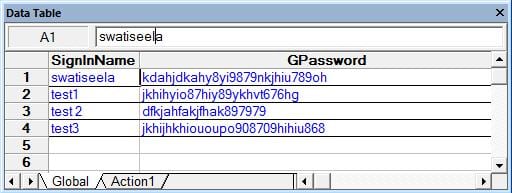 QTP Parameterization datatable