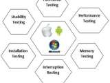 Top 15 Mobile Testing Tools In 2026