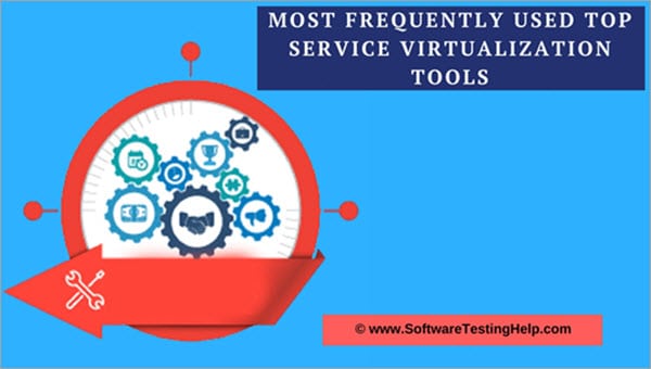 Service Virtualization And Testing Rational - Abstract Design Collection - Retina Quality