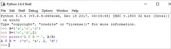 How To Use The Python Data Type Set Sellingsvibe - Best Vintage Designs in Full HD