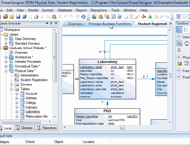 Software testing help explore the best open source free and online data modeli. 10 Best Data Modeling Tools To Manage Complex Designs