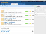 Testrail Tutorial Infoupdate Org
