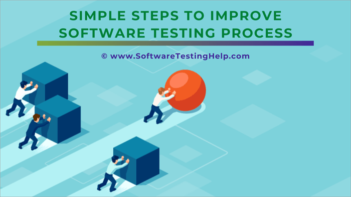 Agile Testing Quadrants Agile Project Management Agile Software Development Agile Development 