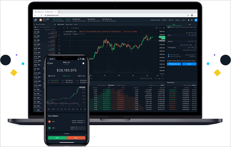 Crypto ranking australia is built to deliver the best cryptocurrency comparisons and reviews for traders and investors in the country. Top 10 Best Crypto Exchanges With Low Fees 2022 Ranking