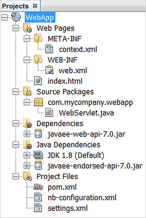How To Use Netbeans Ide To Create Java Applications - HD Minimal Wallpapers for Desktop