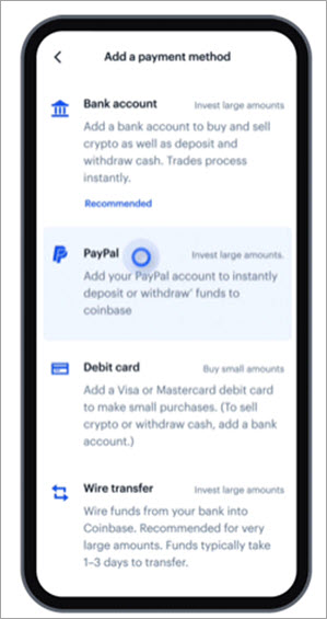 Coinbase is very similar to paypal, but is for cryptocurrency transactions. How To Buy Bitcoin With Paypal In 2021 Compare Top Tools