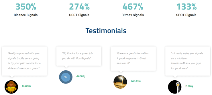 Verified crypto traders · 4. 13 Best Crypto Trading Signals Providers In 2022 Free Paid