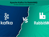 Apache Kafka Vs Rabbitmq What Are The Main Differences