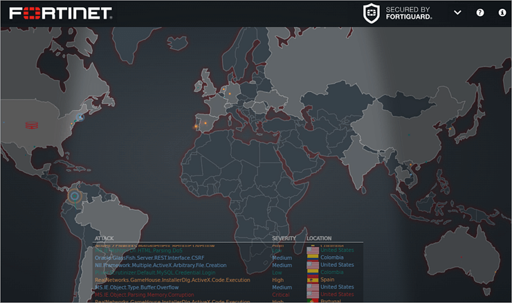 Top 10 Cyber Attack Maps To Trace Cyber Threats In 2026 Fortinet 
