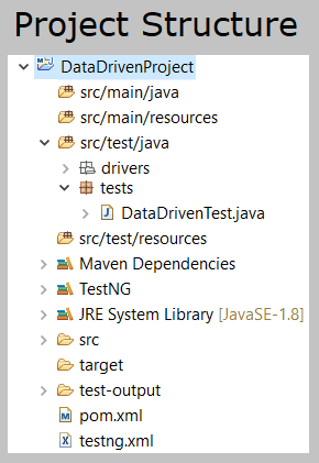 Data Driven Framework in Selenium WebDriver | Software Testing Material