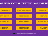 Non Functional Testing A Complete Guide For Beginners