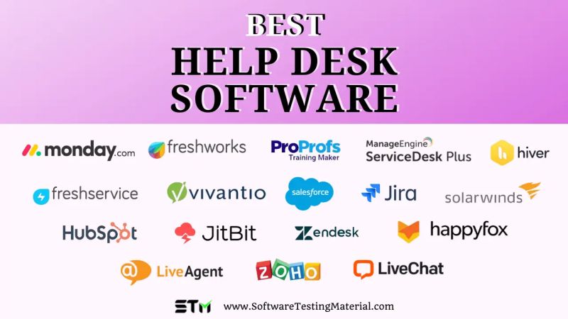 How To Choose The Best Helpdesk Software - Ocean Pattern Collection - HD Quality