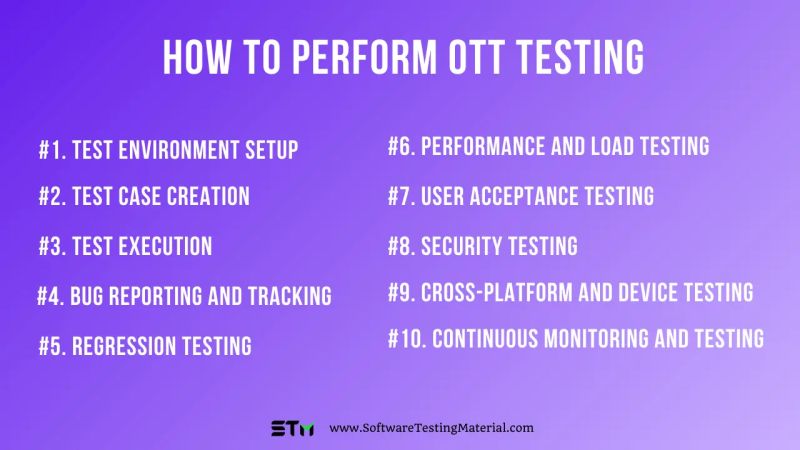 Ten Minutes To Master Ott Testing - Download Gorgeous Gradient Wallpaper | Mobile