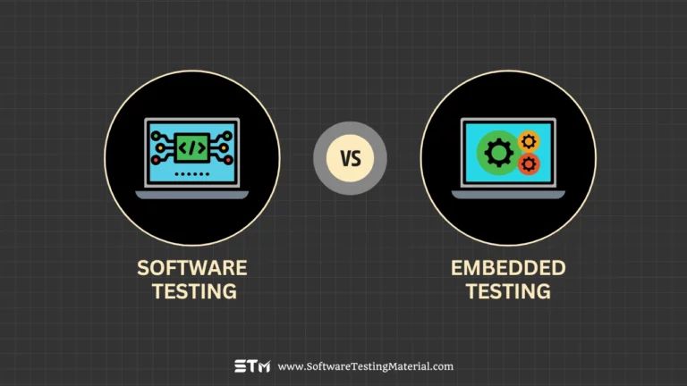 5 Latest International Software Testing Standards - Colorful Art Collection - Retina Quality