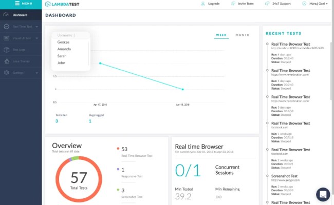 Web Application Testing Tools: An In-Depth Comparison And Review ...