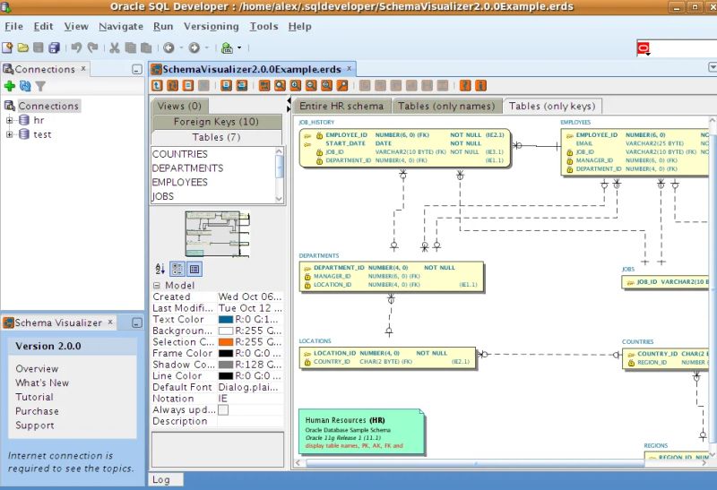 A Guide To The Best Sql Editors Demystifying Sql Editor Software Testing Stuff - Perfect 8K Nature Pictures | Free Download