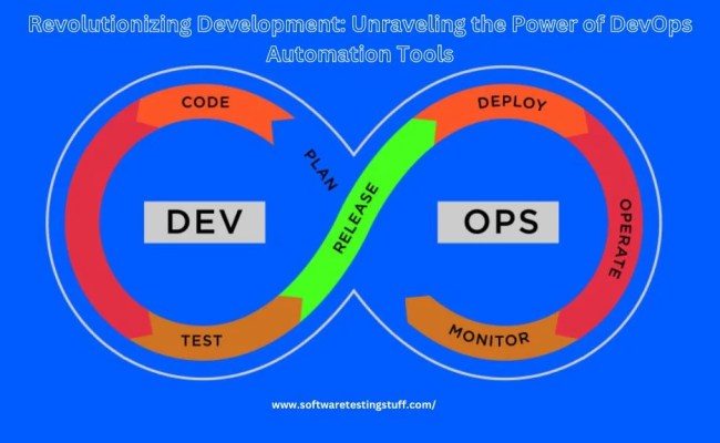 Best Devops Automation Tools: Streamlining Software Development In 2024 ...