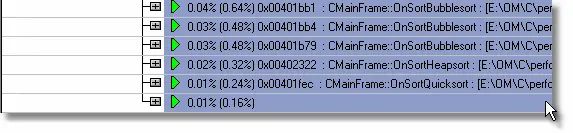 Performance Validator Tutorial Call Tree Software Verify - Best Dark Pictures in Full HD