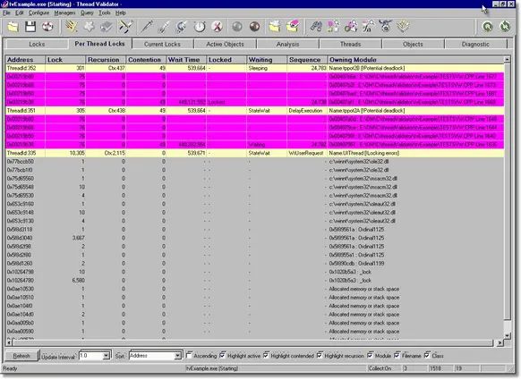 Thread Validator Tutorial Potential Deadlock Caused By Incorrect Locking Strategy Software - Premium Colorful Design Gallery - Full HD