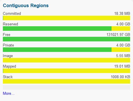 Virtual Memory Validator Virtual Memory Viewer Software Verify - Abstract Illustrations - Stunning Mobile Collection