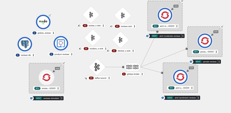 Solution Sentiment Analysis Guide Studypool - Full HD Nature Pictures for Desktop