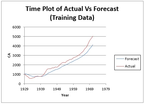Exponential Smoothing Solver - Download Premium Light Background | Retina