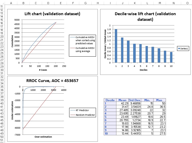 Single Tree Regression Tree Example Solver - Download High Quality Light Pattern | Desktop