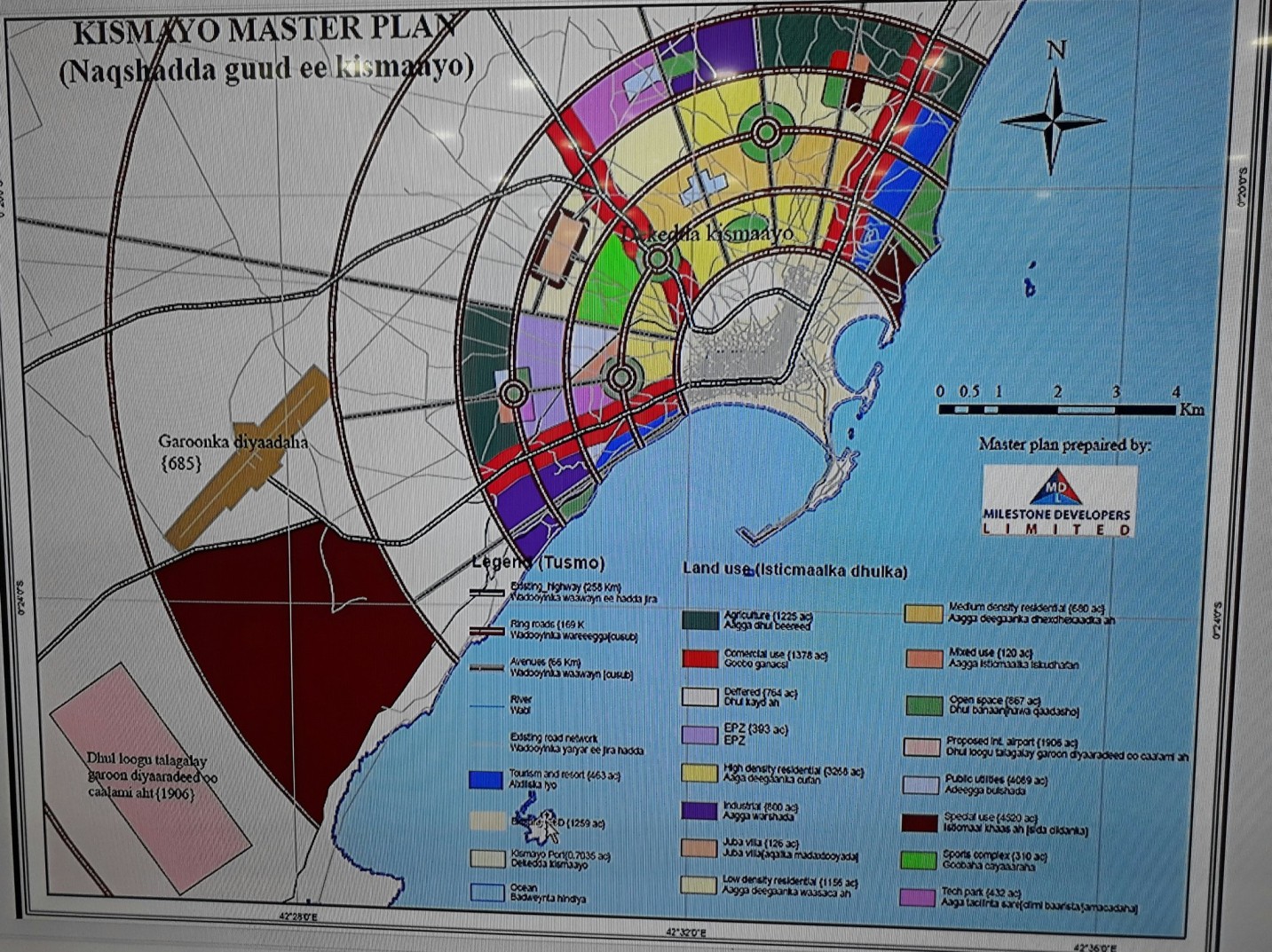 Kismayo Flourishing Somali Spot Forum News Videos Jpeg.309295